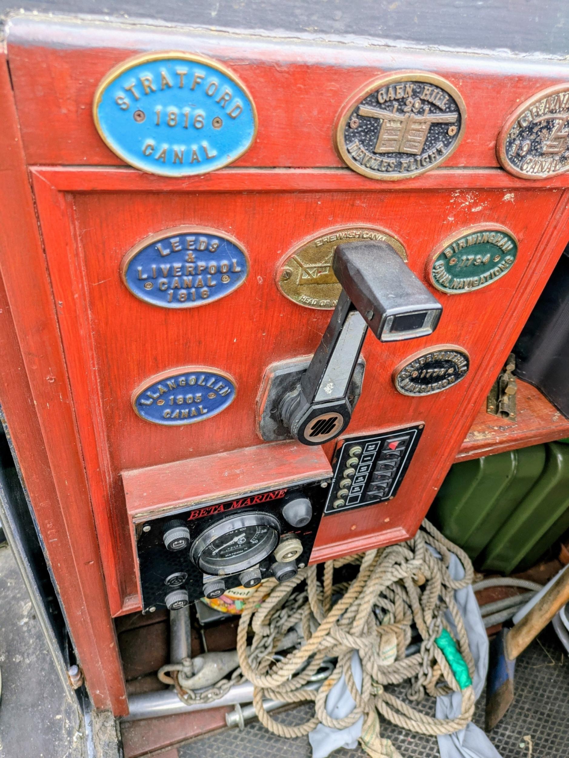 Controls