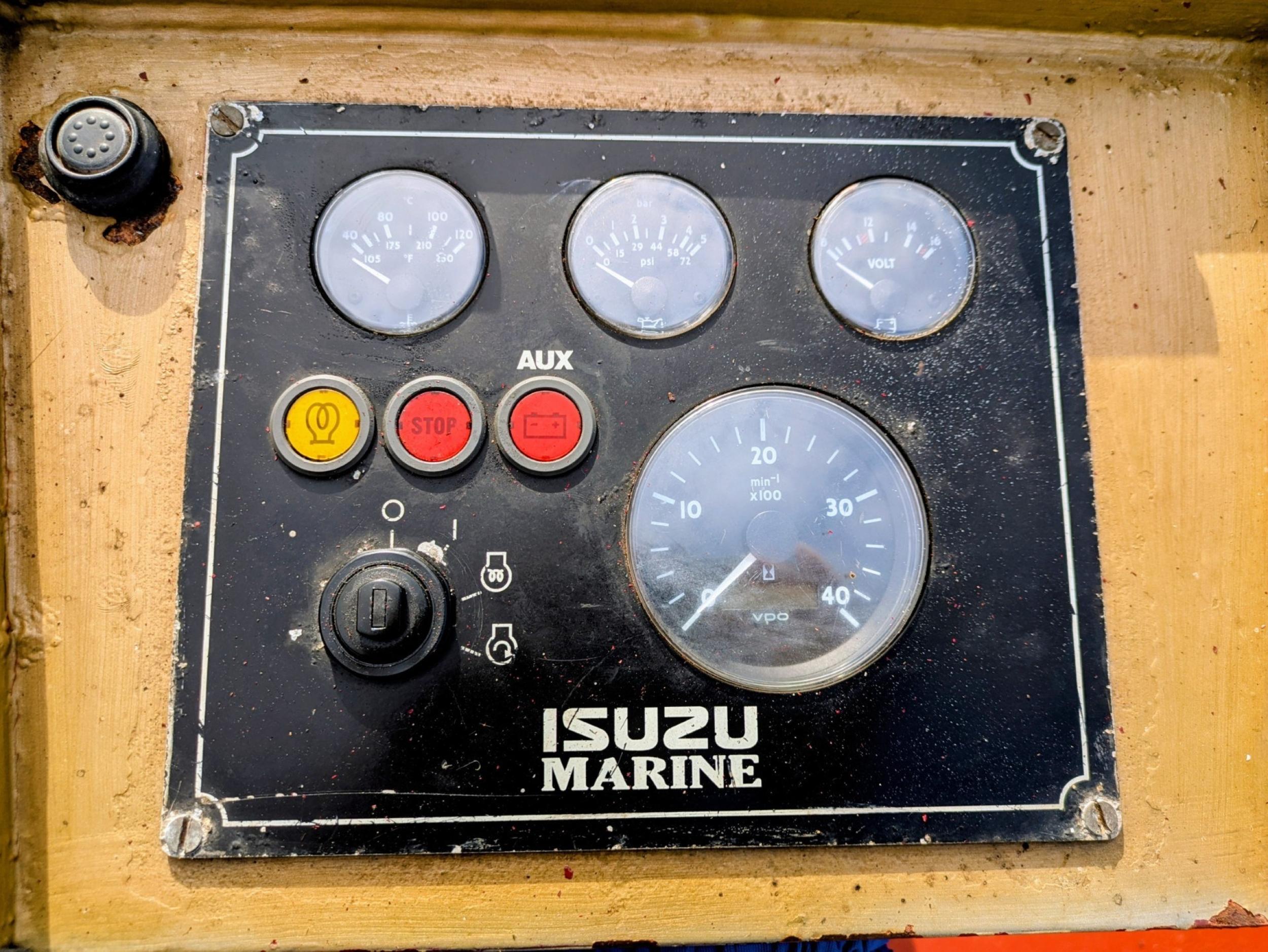 Controls
