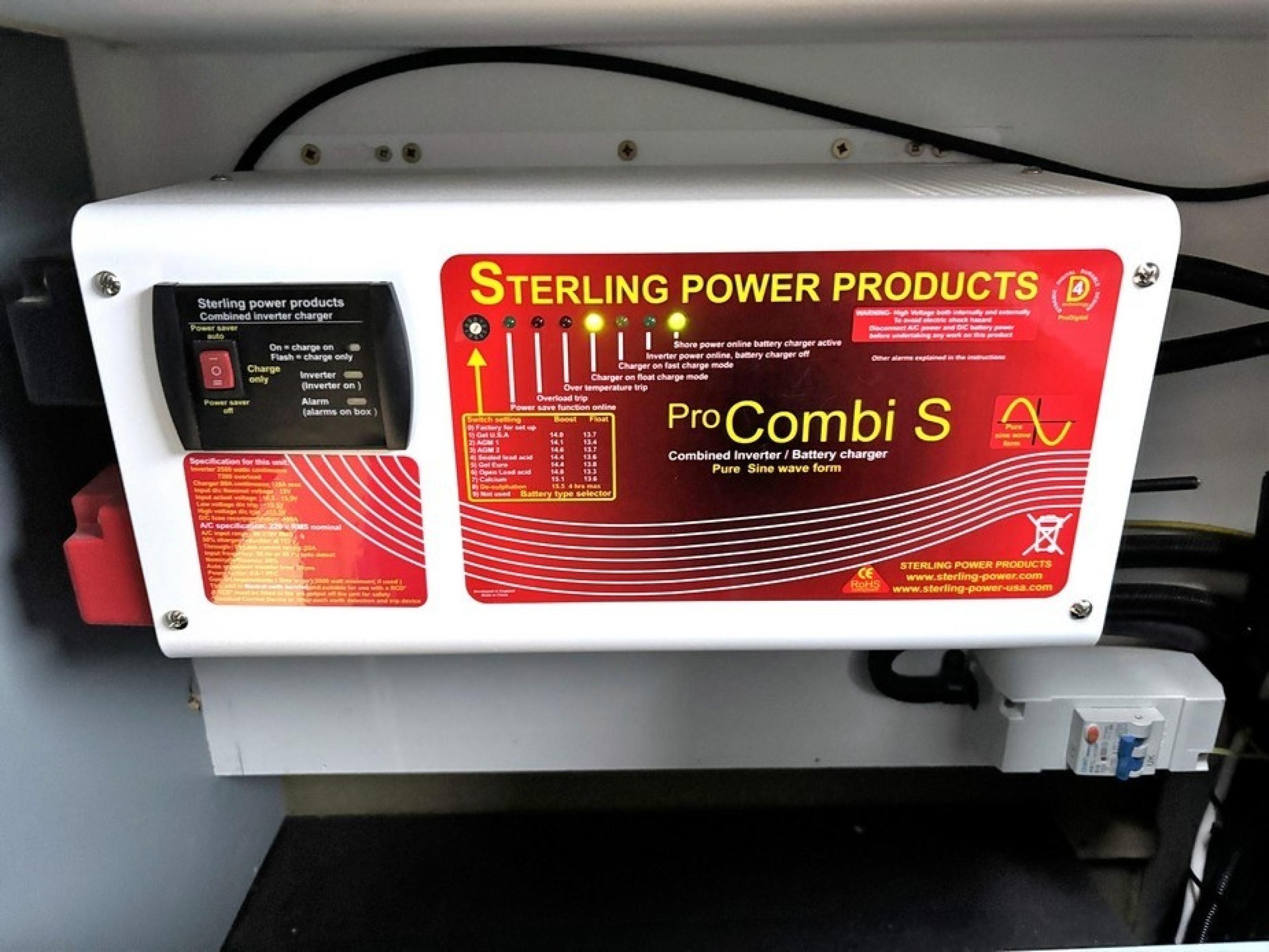 Shaken not Stirred 12